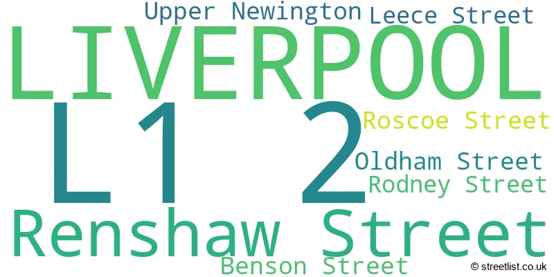 A word cloud for the L1 2 postcode